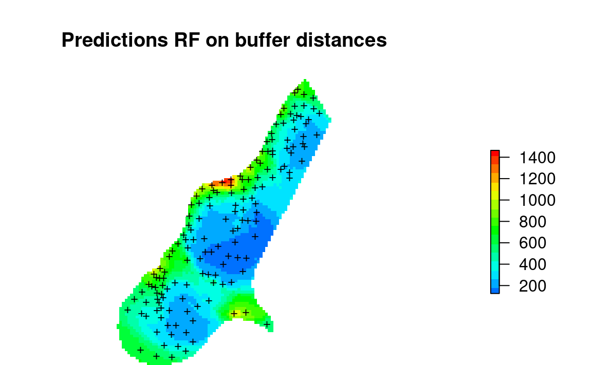 Values of Zinc predicted using only RF on buffer distances.