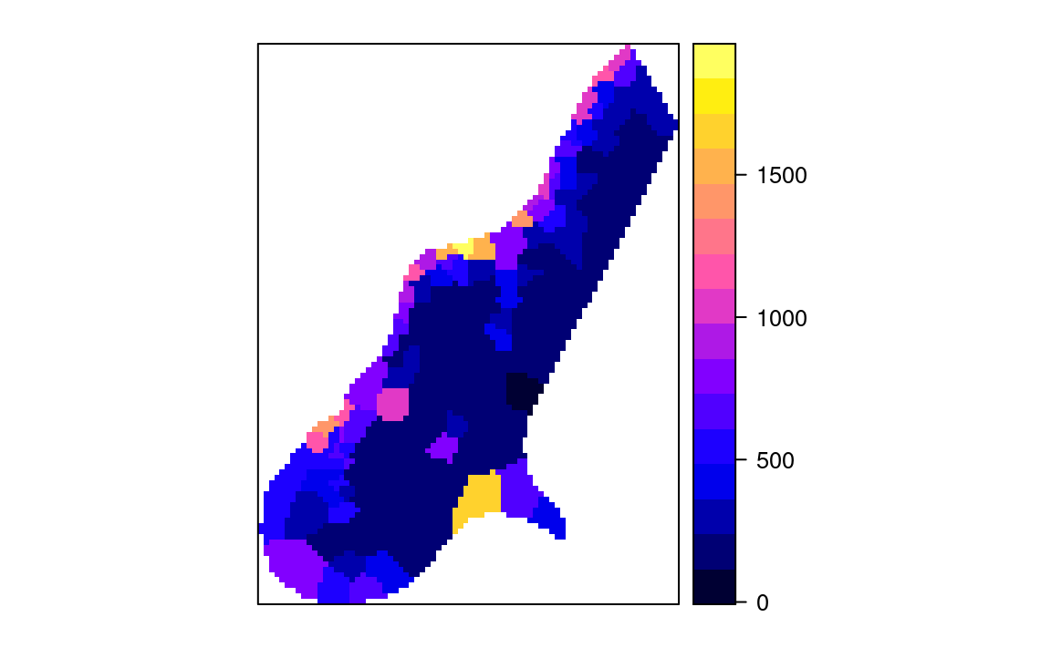 Values of first neighbor for meuse dataset.