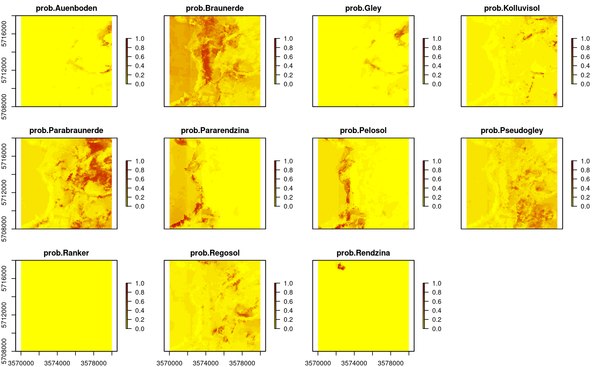 Predicted soil types based on EML.