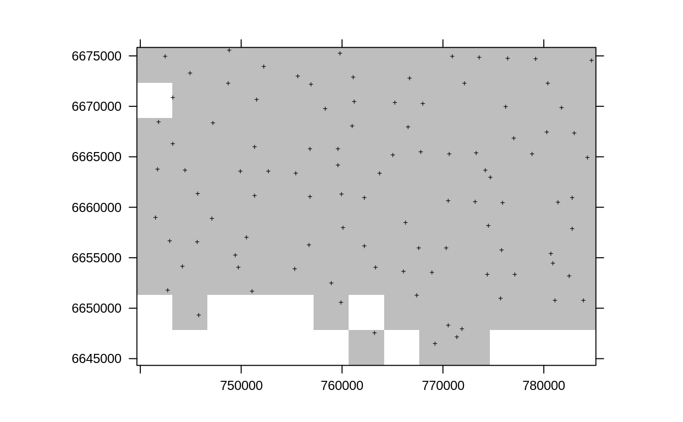 Resampling original points using `sample.grid` function for the Edgeroi dataset.