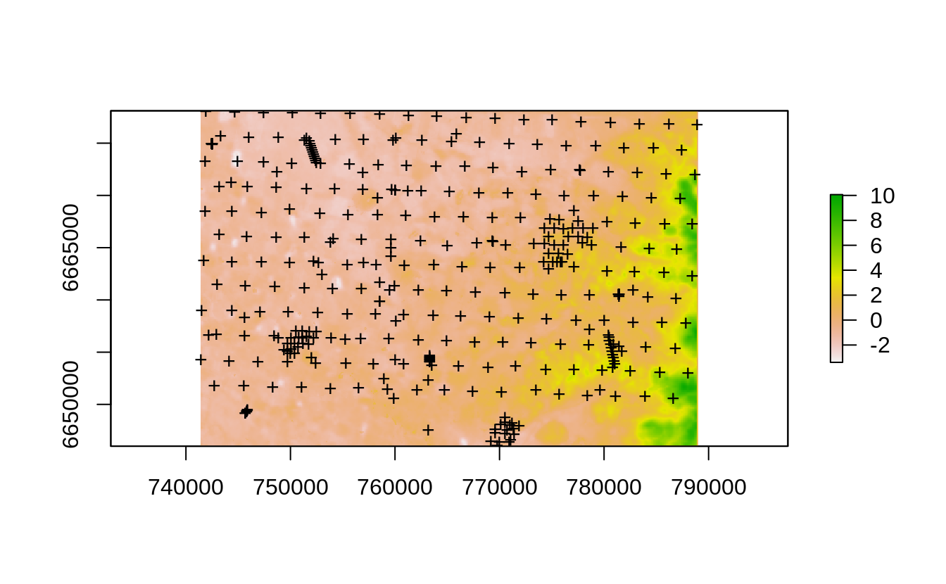 The Edgeroi dataset consisting of 359 soil profiles.